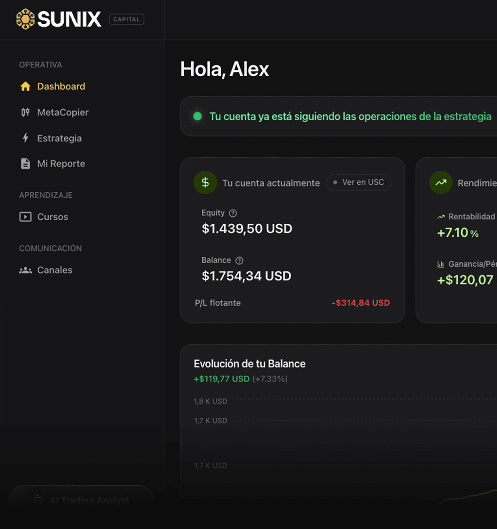 Plataforma SUNIX Capital
