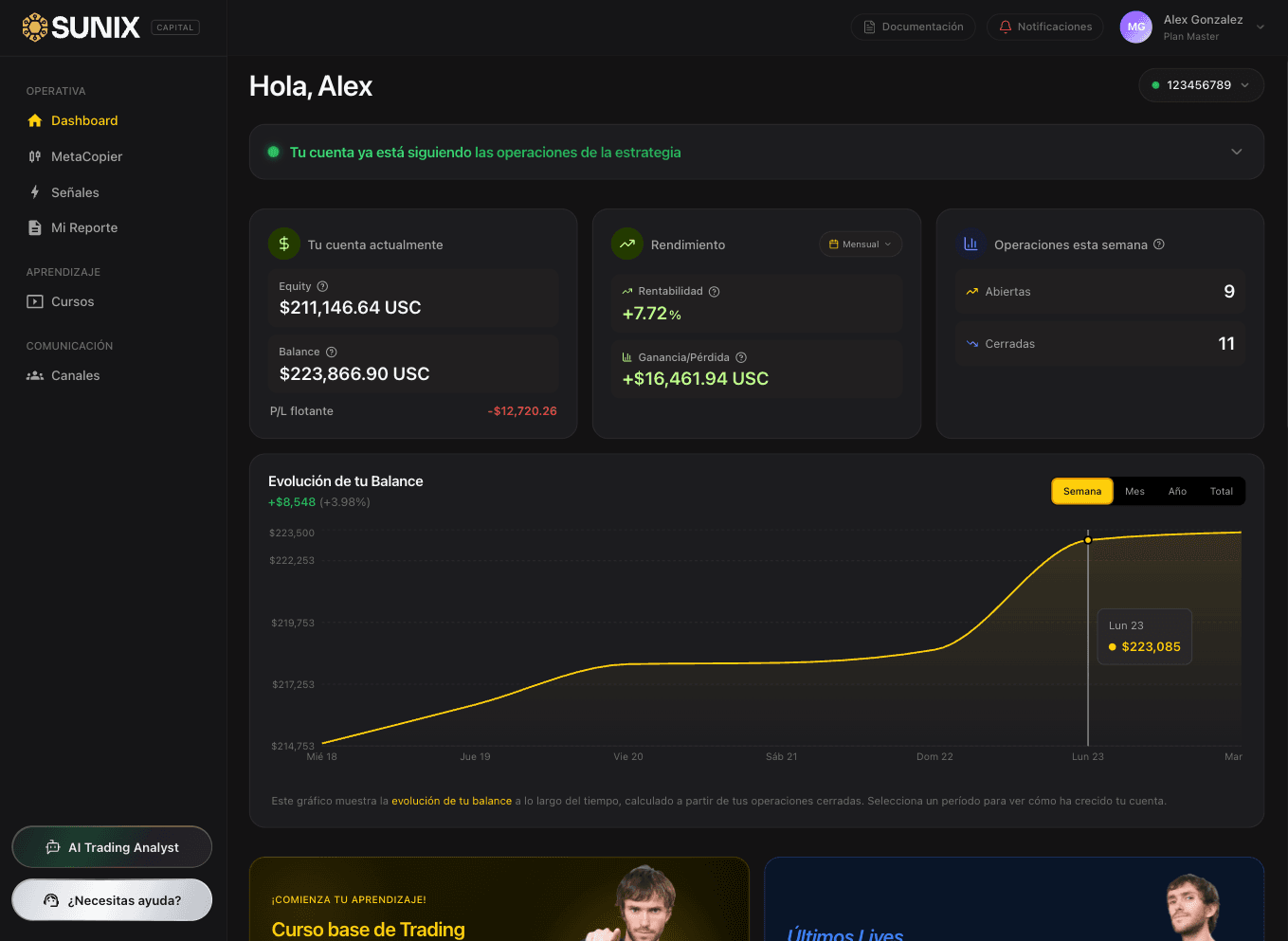 Plataforma SUNIX Capital — Panel de control con métricas de rendimiento y seguimiento de estrategia