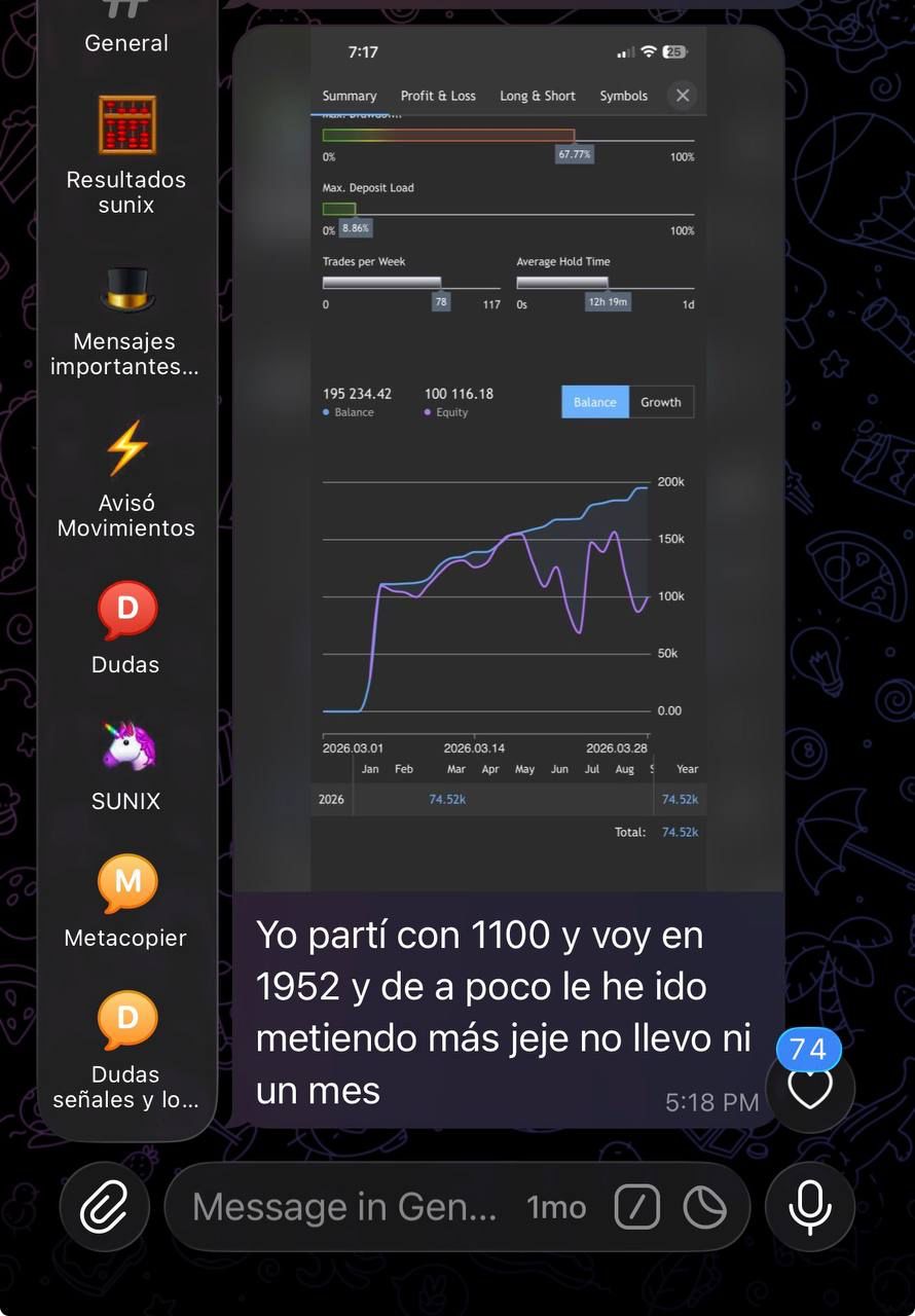 Testimonio de usuario