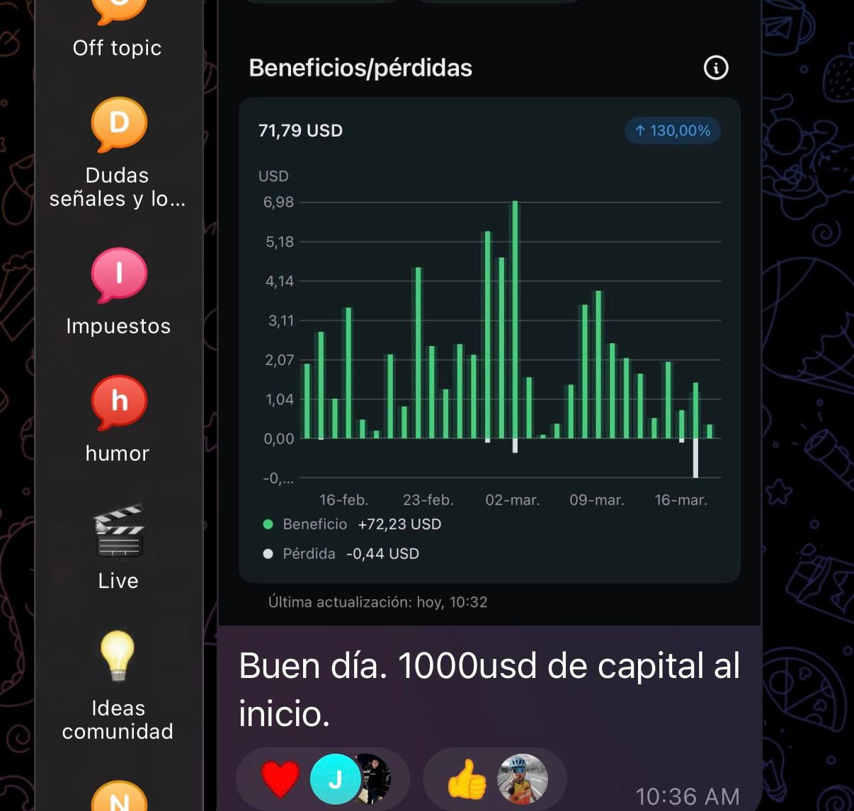 Testimonio de usuario