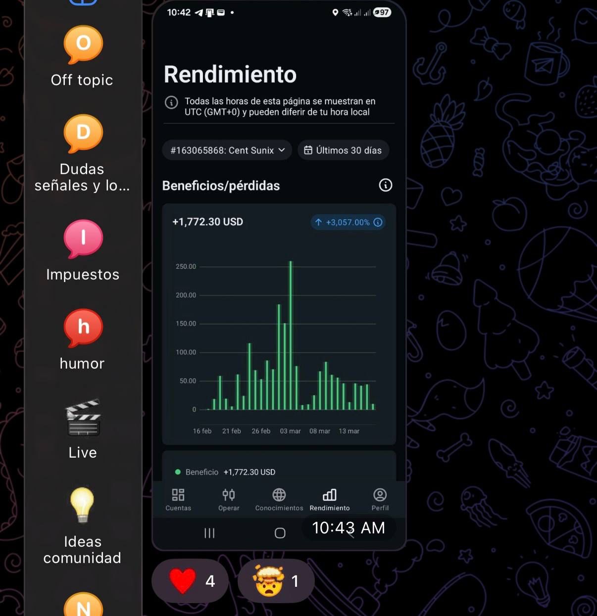Testimonio de usuario