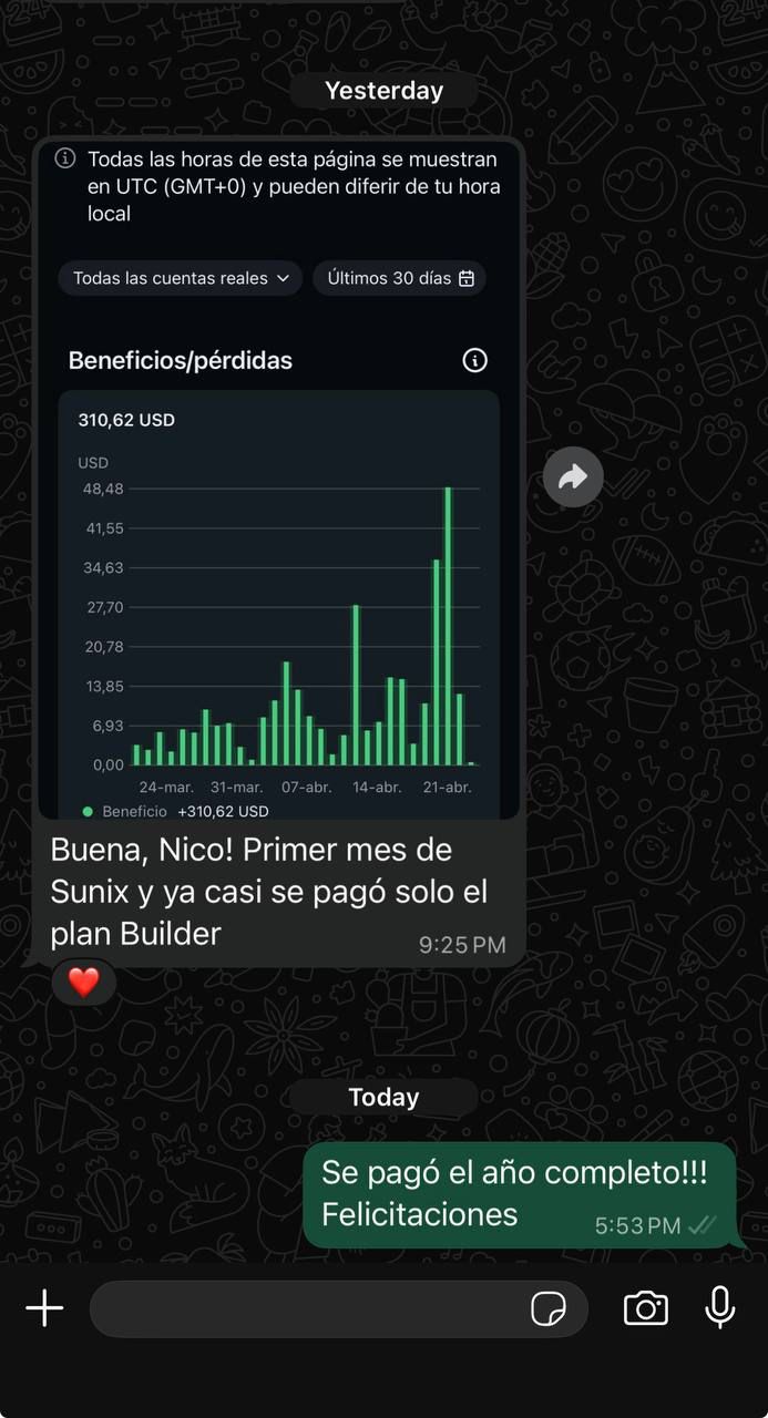 Testimonio de usuario
