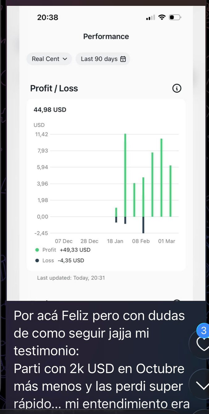 Performance de usuario
