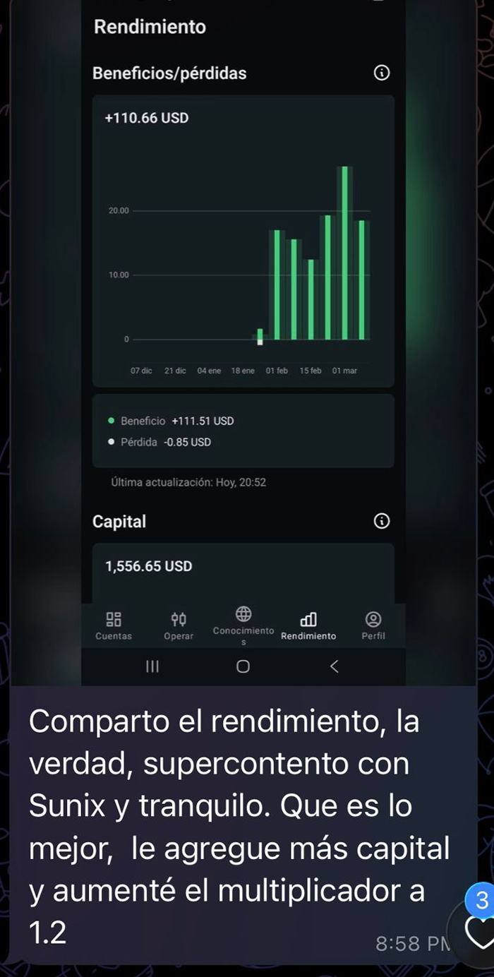 Rendimiento verificado