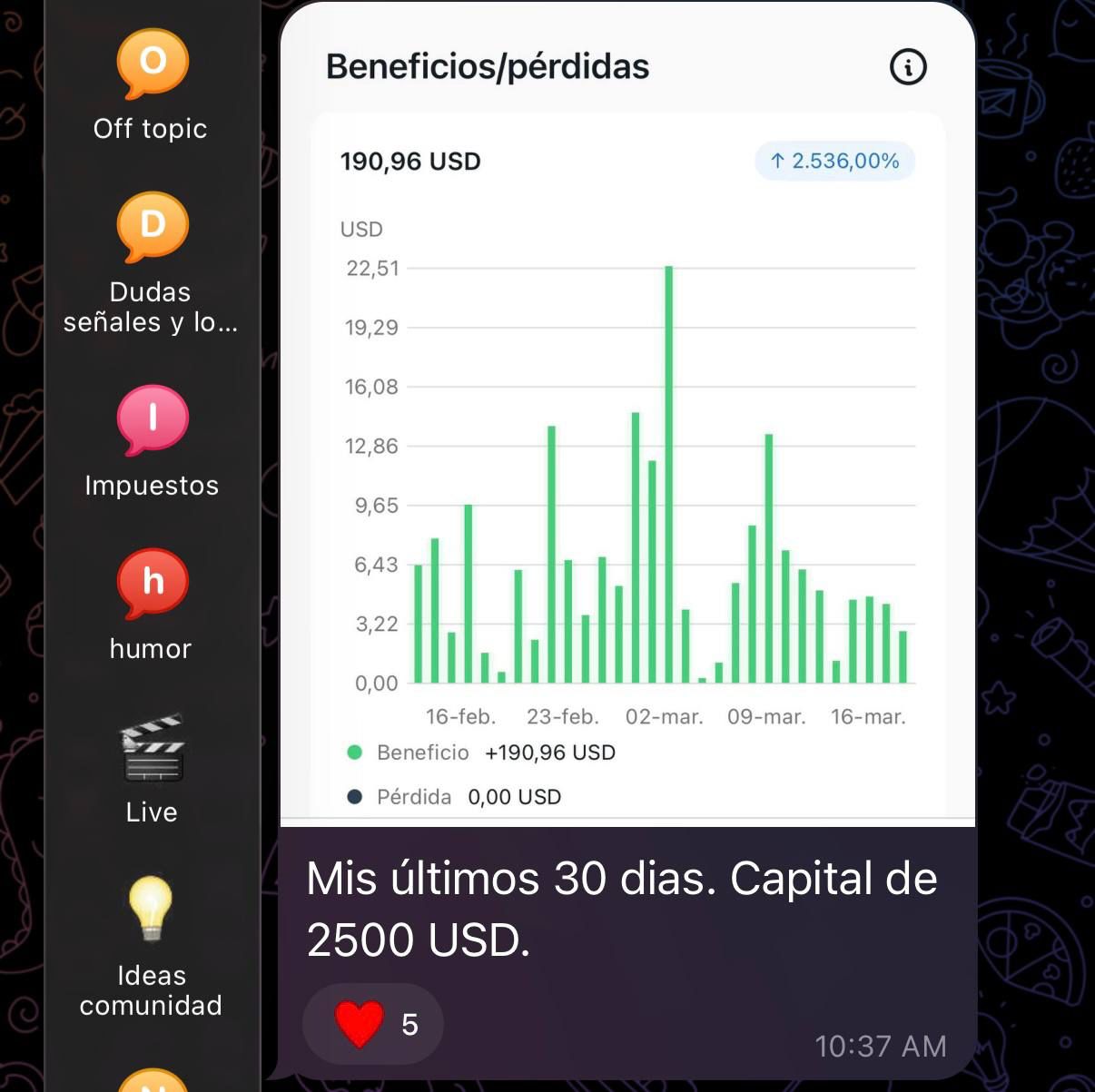 Testimonio de usuario